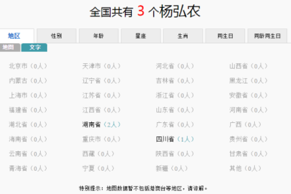 姓步的名人-姓名学-华易算命网姓名 姓步的名人-姓名学-华易算命网姓名