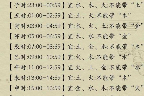 起一个最好听的宝宝乳名-姓名学-华易网姓名 起一个最好听的宝宝乳名-姓名学-华易网姓名