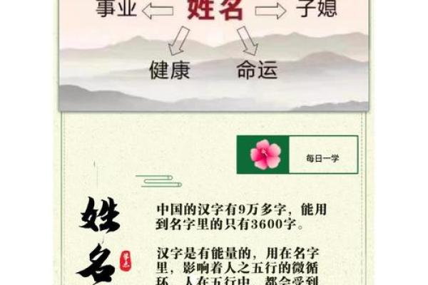 印刷公司起名大全-名字大全-姓名学-华易算命网姓名 印刷公司起名大全-名字大全-姓名学-华易算命网姓名