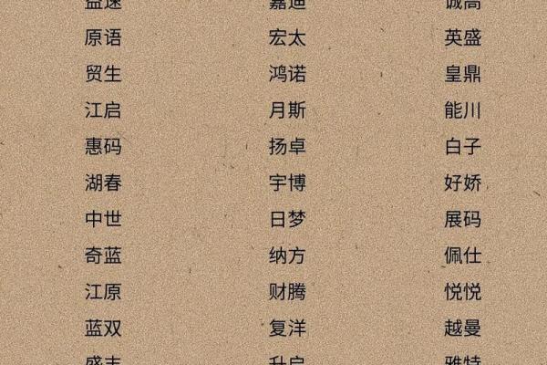 印刷公司起名大全-名字大全-姓名学-华易算命网姓名 印刷公司起名大全-名字大全-姓名学-华易算命网姓名