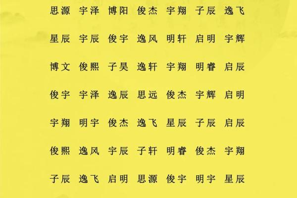 下午两点出生的属猴男孩怎么名,用什么字姓名 下午两点出生的属猴男孩怎么名,用什么字姓名