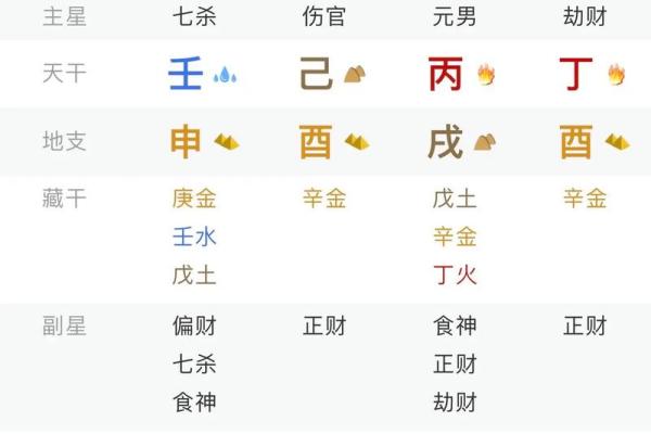 2019年3月24号辛时出生的男孩起名时要注意什么姓名 2019年3月24号辛时出生的男孩起名时要注意什么姓名