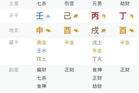 2019年3月24号辛时出生的男孩起名时要注意什么姓名