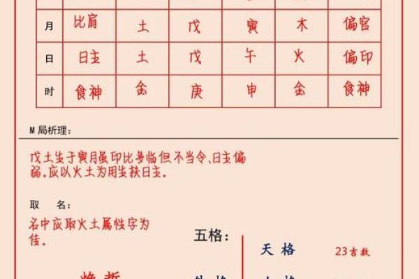 带火字旁的男孩名字-名字大全-姓名学-华易算命网姓名 带火字旁的男孩名字-名字大全-姓名学-华易算命网姓名