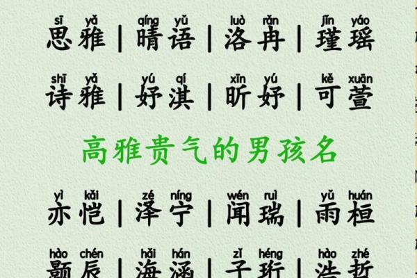 带火字旁的男孩名字-名字大全-姓名学-华易算命网姓名 带火字旁的男孩名字-名字大全-姓名学-华易算命网姓名
