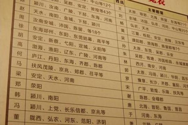 姓申的名人-姓名学-华易算命网姓名 姓申的名人-姓名学-华易算命网姓名