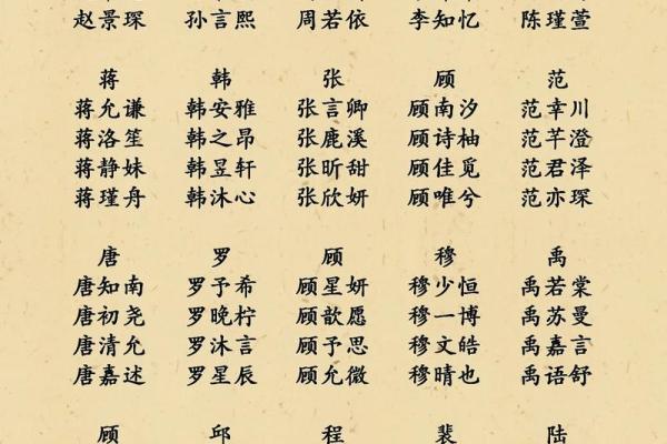 姓名学文字笔画字库-姓名学-姓名分析姓名 姓名学文字笔画字库-姓名学-姓名分析姓名