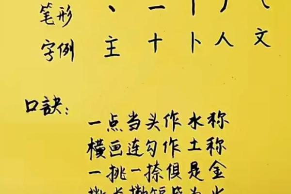 姓名学文字笔画字库-姓名学-姓名分析姓名 姓名学文字笔画字库-姓名学-姓名分析姓名