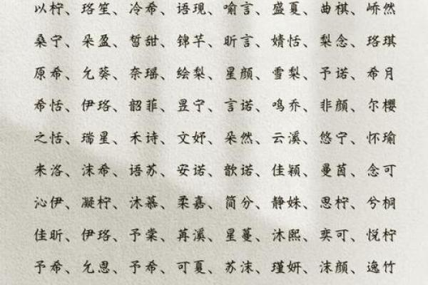 2021年7月10日出生小女孩取名方法,温暖有朝气的名字姓名 2021年7月10日出生小女孩取名方法,温暖有朝气的名字姓名