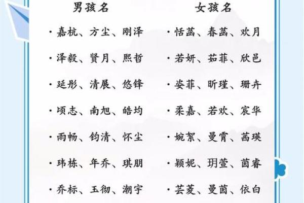 荣姓男孩名字大全-荣姓男孩起名字大全-荣姓名字大全姓名 荣姓男孩名字大全-荣姓男孩起名字大全-荣姓名字大全姓名
