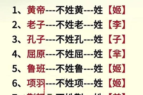 姓终的名人-姓名学-华易算命网姓名 姓终的名人-姓名学-华易算命网姓名