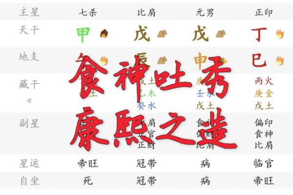 康熙字典8画的字-姓名学-华易算命网姓名 康熙字典8画的字-姓名学-华易算命网姓名