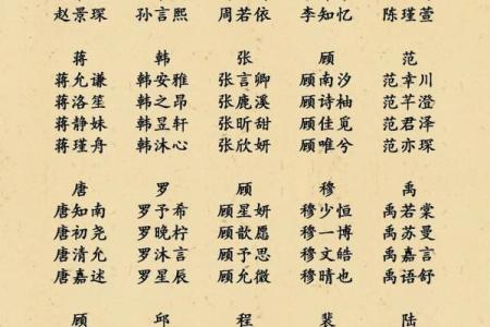 姓名学文字笔画字库-姓名学-姓名分析姓名