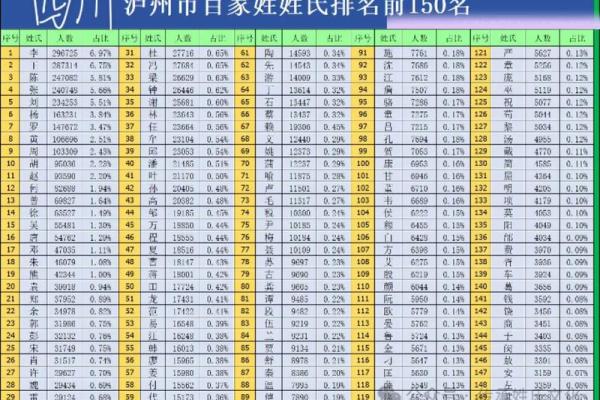 姓蔺的名人-姓名学-华易算命网姓名 姓蔺的名人-姓名学-华易算命网姓名