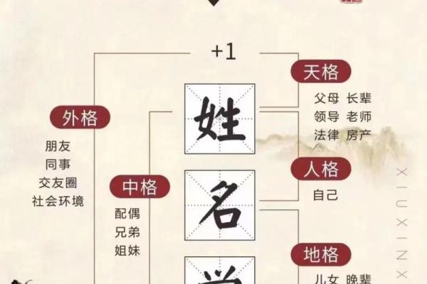 姓乐的名人-姓名学-华易算命网姓名 姓乐的名人-姓名学-华易算命网姓名