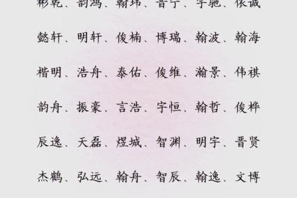 2019年3月26号卯时出生的男孩要怎么起名字姓名 2019年3月26号卯时出生的男孩要怎么起名字姓名