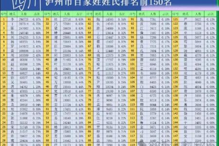 姓蔺的名人-姓名学-华易算命网姓名