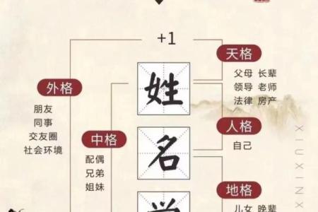 姓乐的名人-姓名学-华易算命网姓名