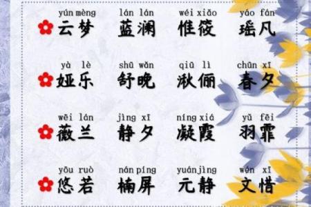 姓尚的名人-姓名学-华易算命网姓名