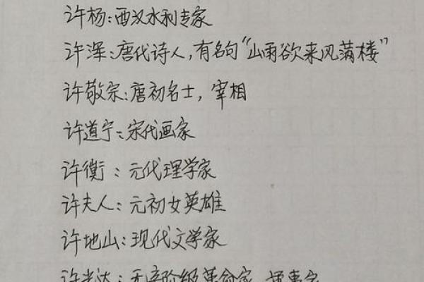 许姓男孩名字大全-许姓男孩起名字大全-许姓名字大全姓名 许姓男孩名字大全-许姓男孩起名字大全-许姓名字大全姓名