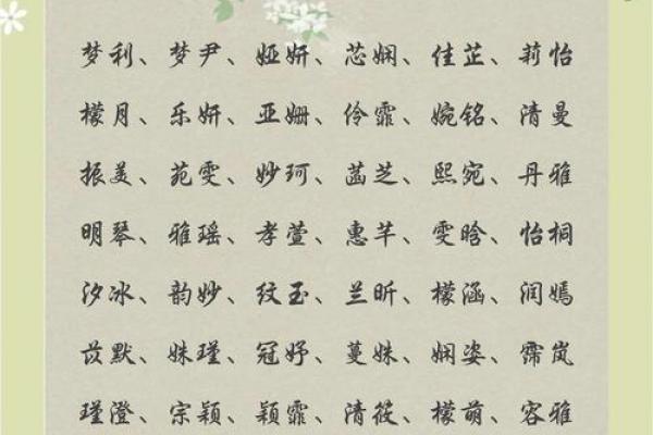 2019年3月31号卯时出生的女孩如何起名姓名 2019年3月31号卯时出生的女孩如何起名姓名