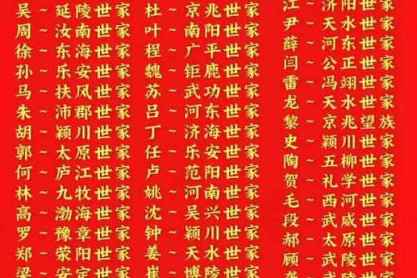 姓席的名人-姓名学-华易算命网姓名 姓席的名人-姓名学-华易算命网姓名