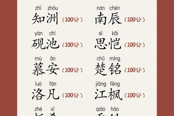 2019年5月16号寅时出生的男孩起名时要注意什么姓名 2019年5月16号寅时出生的男孩起名时要注意什么姓名