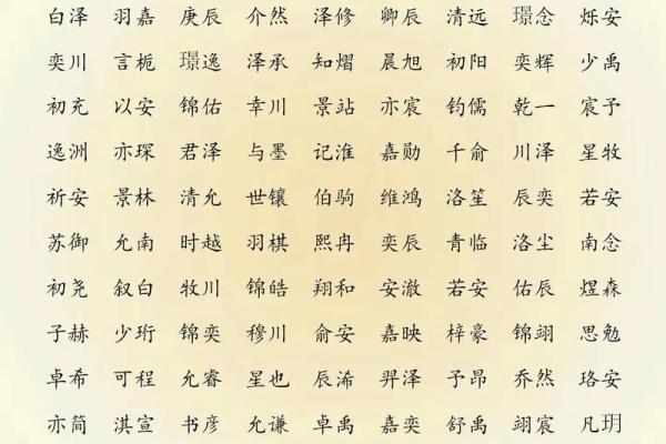 2019年6月9号卯时出生的男孩如何起名姓名 2019年6月9号卯时出生的男孩如何起名姓名