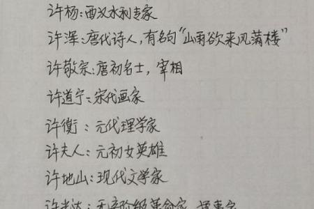 许姓男孩名字大全-许姓男孩起名字大全-许姓名字大全姓名