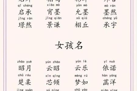 羿姓女孩名字大全-羿姓女孩起名字大全-羿姓名字大全姓名