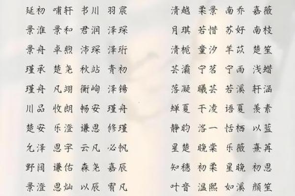 湛姓女孩名字大全-湛姓女孩起名字大全-湛姓名字大全姓名