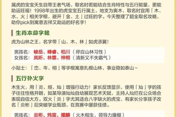 中午12点出生的属虎男孩如何起名,宜用什么字姓名 中午12点出生的属虎男孩如何起名,宜用什么字姓名