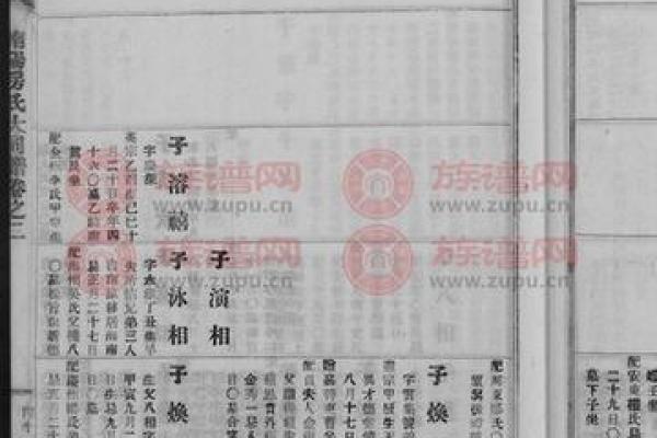 钟离姓氏的家谱记载和字辈排行-姓名学-华易算命网姓名 钟离姓氏的家谱记载和字辈排行-姓名学-华易算命网姓名