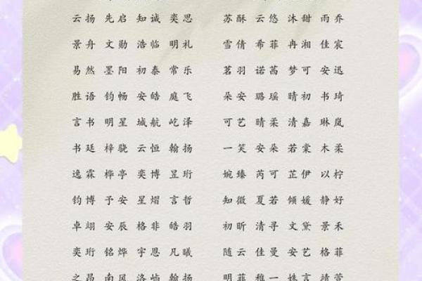 2019年3月30号寅时出生的男孩起名方法姓名