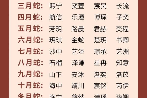 2019年5月26号丑时出生的男孩起名方法姓名
