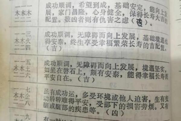 姓宫的名人-姓名学-华易算命网姓名 姓宫的名人-姓名学-华易算命网姓名