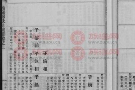 钟离姓氏的家谱记载和字辈排行-姓名学-华易算命网姓名