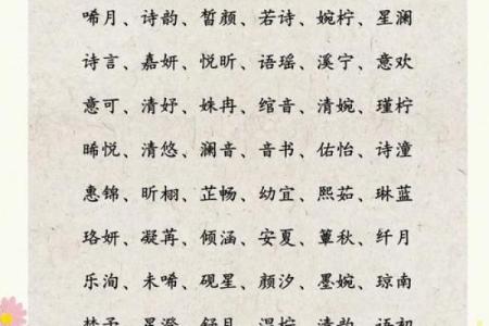 单姓女孩名字大全-单姓女孩起名字大全-单姓名字大全姓名