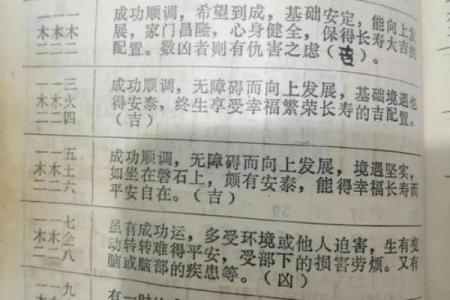 姓宫的名人-姓名学-华易算命网姓名