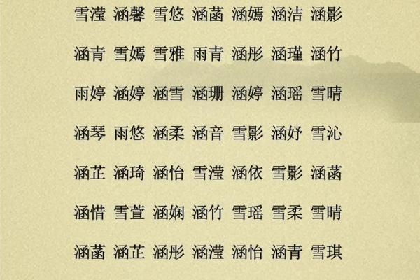 邴姓女孩名字大全-邴姓女孩起名字大全-邴姓名字大全姓名 邴姓女孩名字大全-邴姓女孩起名字大全-邴姓名字大全姓名