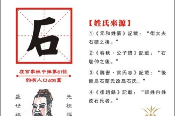 石姓男孩名字大全-石姓男孩起名字大全-石姓名字大全姓名 石姓男孩名字大全-石姓男孩起名字大全-石姓名字大全姓名