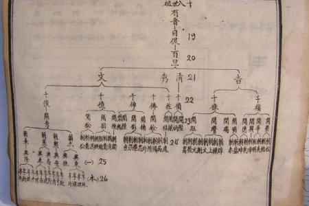 邬姓女孩名字大全-邬姓女孩起名字大全-邬姓名字大全姓名